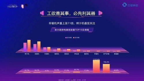 西安今日頭條餐飲,探尋古城美食新風尚，特色餐飲盤點來襲！”