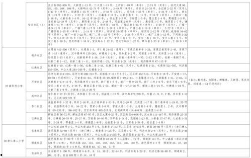 陳帥學姐爆料視頻大全最新,揭秘娛樂圈不為人知的秘密