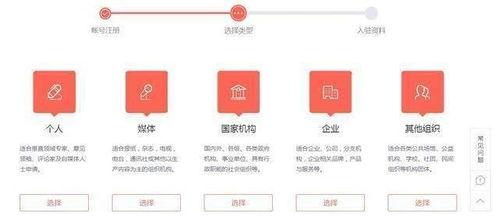 頭條號(hào)要怎么介紹自己,如何打造個(gè)人品牌與影響力